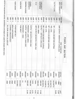 Preview for 9 page of Talmus PCX6400ME Owner'S Manual