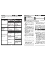 Preview for 2 page of Talon Tools AC3100 Series User Manual