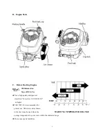 Preview for 6 page of Talon 1P64FJV Owner'S Manual