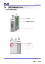 Preview for 7 page of Talon TP-40BA Manual