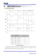 Preview for 11 page of Talon TP-50BS Manual