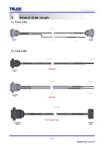 Preview for 15 page of Talon TP-50BS Manual