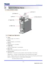 Preview for 7 page of Talon TP-60BA Manual