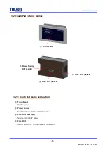 Preview for 8 page of Talon TP-60BA Manual