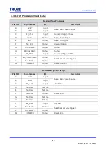 Preview for 11 page of Talon TP-60BA Manual