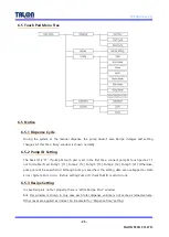 Preview for 28 page of Talon TP-60BA Manual