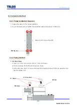 Preview for 36 page of Talon TP-60BA Manual