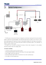 Предварительный просмотр 5 страницы Talon TP-70BS Manual