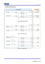 Предварительный просмотр 12 страницы Talon TP-70BS Manual