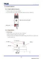 Preview for 46 page of Talon TP-70BS Manual