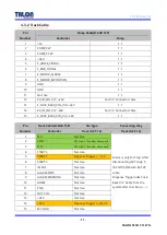 Preview for 15 page of Talon TP-72S Manual