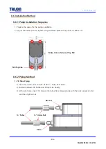 Preview for 40 page of Talon TP-72S Manual