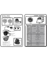 Preview for 2 page of Talos Security D-650F User Manual