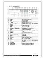 Preview for 21 page of Talos Security Deluxe HD1-16 Operating Instructions And User Manual