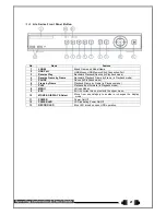 Preview for 22 page of Talos Security Deluxe HD1-16 Operating Instructions And User Manual