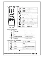 Preview for 23 page of Talos Security Deluxe HD1-16 Operating Instructions And User Manual