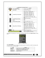 Preview for 46 page of Talos Security Deluxe HD1-16 Operating Instructions And User Manual