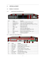 Preview for 6 page of Talos Security DR1600 User Manual