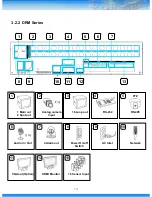 Preview for 15 page of Talos Security DRD1600 User Manual