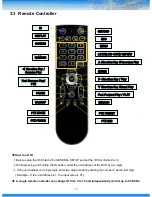 Preview for 16 page of Talos Security DRSDI1641 User Manual