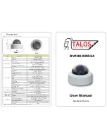 Talos Security DV1080VIR24 User Manual предпросмотр