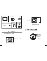 Preview for 3 page of Talos Security Peephole Viewer PVLCD3 Instruction Manual