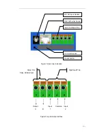 Preview for 9 page of Talos Security V Series User Manual