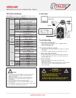 Preview for 2 page of Talos Security VD960AW User Manual