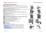 Preview for 10 page of Talsa F14s Operating Instructions And Eu Declaration Of Conformity