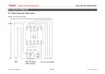 Preview for 32 page of Talsa F14s Operating Instructions And Eu Declaration Of Conformity