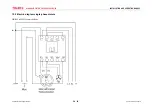 Preview for 33 page of Talsa F14s Operating Instructions And Eu Declaration Of Conformity