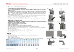 Preview for 42 page of Talsa F14s Operating Instructions And Eu Declaration Of Conformity