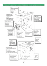 Preview for 8 page of Talsa W114 Operating Instructions Manual