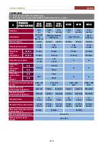 Preview for 21 page of Talsa W114 Operating Instructions Manual