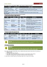 Preview for 26 page of Talsa W114 Operating Instructions Manual