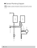 Preview for 28 page of Talvor 480A Owner'S Manual