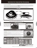 Tama TW200 Instruction Manual preview