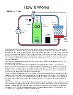 Preview for 15 page of Tamarack Industries Thawzall HEATZONE TCH250 Operator'S Manual