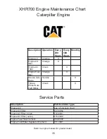 Предварительный просмотр 36 страницы Tamarack Industries Thawzall XHR700 Operator'S Manual