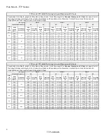 Предварительный просмотр 5 страницы Tamarack Solar TTP Series Installation Manual