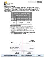 Preview for 14 page of Tamarack Solar UNI-SPHD/4-90 Installation Manual