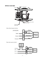 Preview for 5 page of Tamarack Technologies Dragon 100 Installation Manual