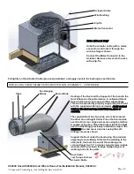 Preview for 10 page of Tamarack Technologies HV2800 Kaze Installation & Operation Manual