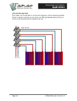 Предварительный просмотр 12 страницы Tamas Z-Block User Manual