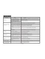 Preview for 26 page of TAMASHI XTD-168USB User Manual And Installation Instructions