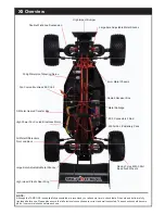 Preview for 4 page of Tamco X5 1:5 Brushless Buggy Instruction Manual & Parts Catalogue