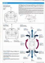 Preview for 25 page of Tamiya 56014 Manual