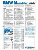 Preview for 24 page of Tamiya BMW M Roadster Assembly Manual