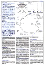 Предварительный просмотр 21 страницы Tamiya INNOVATOR 56205 Manual