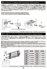 Предварительный просмотр 21 страницы Tamiya Leopard 2A6 Operation Manual